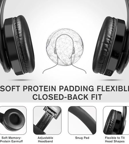 Bluetooth Headphones over Ear, LUXMO Wireless Noise Cancelling Headphones Foldable Stereo Headset with Mic, Rechargeable Headphones Handsfree Headphones for PC, Laptops and Smartphones