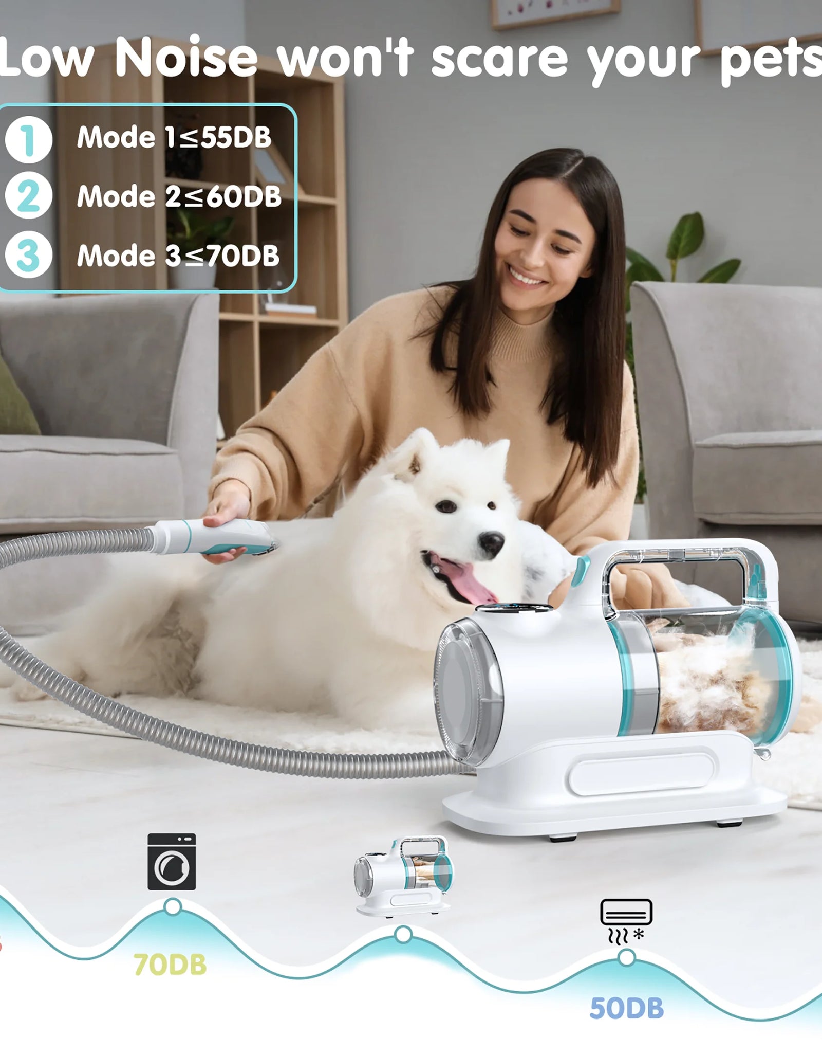 Professional 6-In-1 Dog Grooming Vacuum Kit - 11000PA High Suction & 1.5L Large Capacity | 99% Hair Removal with Complete Grooming Tools | High Suction Pet Vacuum for Professional Grooming