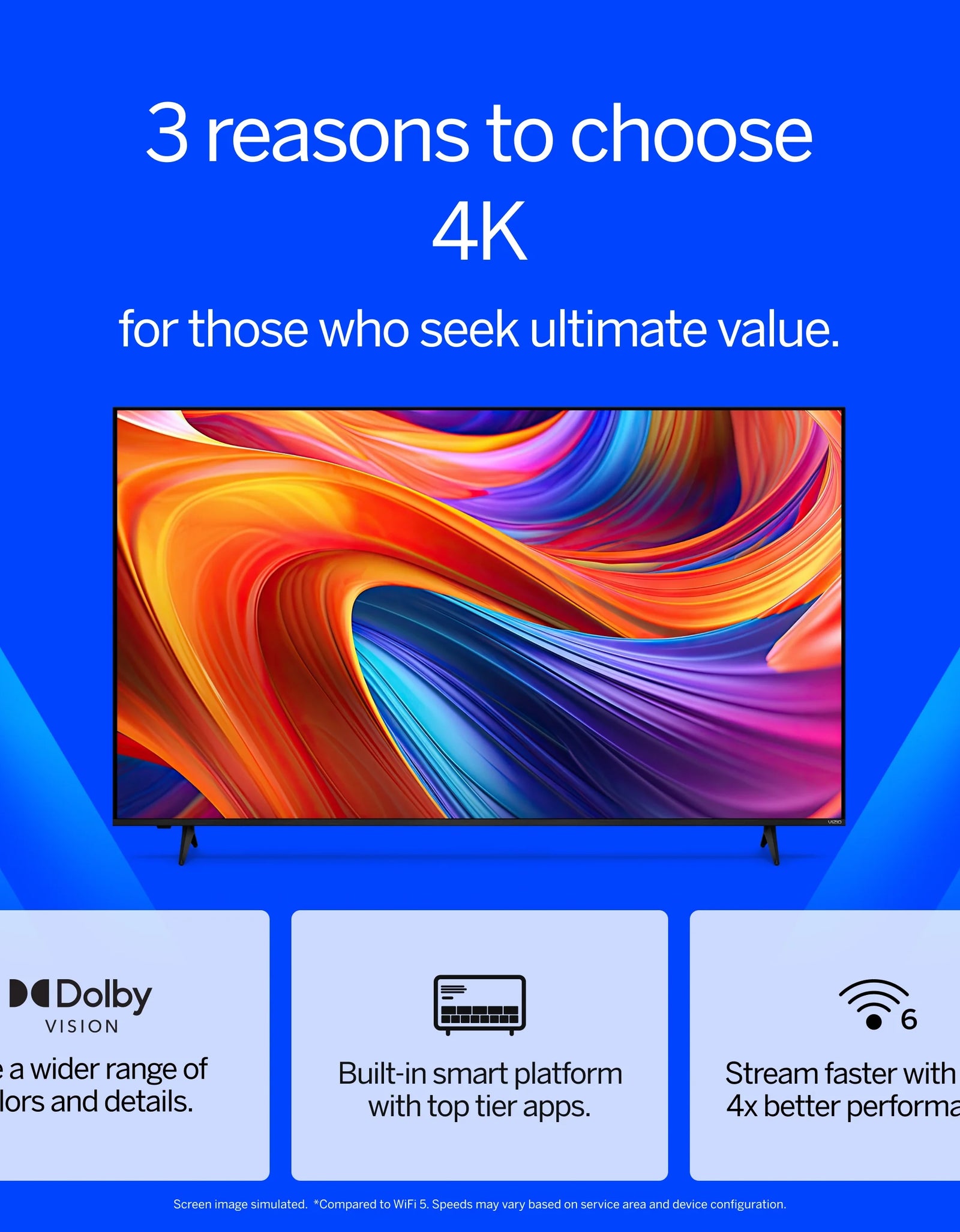 55” Class 4K UHD LED HDR Smart TV (V4K55M-08)