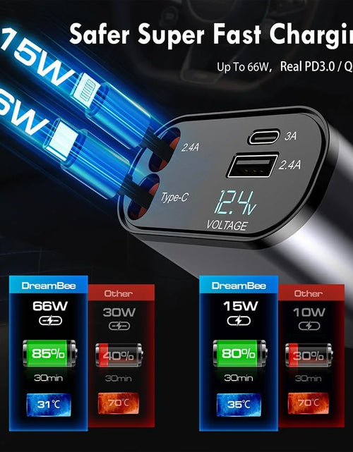 Load image into Gallery viewer, Retractable Car Charger,100W 4 in 1 Super Fast Charge Car Phone Charger,Retractable Cables (31.5 Inch) and 2 USB Ports Car Charger Adapter for Iphone 15/14/13/12 Pro Max Xr,Ipad,Samsung
