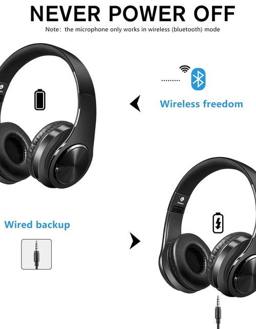 Load image into Gallery viewer, Bluetooth Headphones over Ear, LUXMO Wireless Noise Cancelling Headphones Foldable Stereo Headset with Mic, Rechargeable Headphones Handsfree Headphones for PC, Laptops and Smartphones
