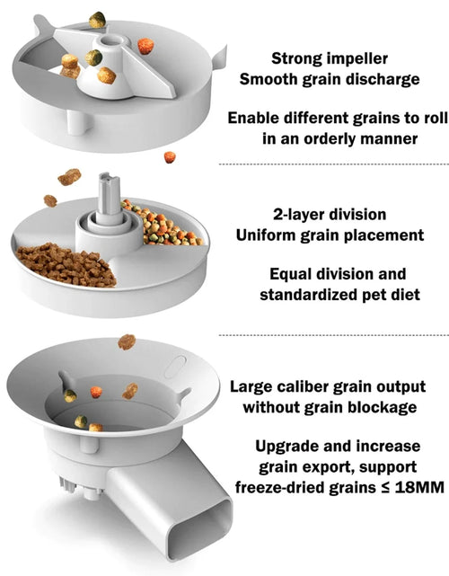 Load image into Gallery viewer, Threes Tree Automatic Cat Feeder with Camera for 2 Pets, Camera 5L Cat Feeder with 2 Stainless Steel Bowls, Remote APP Control
