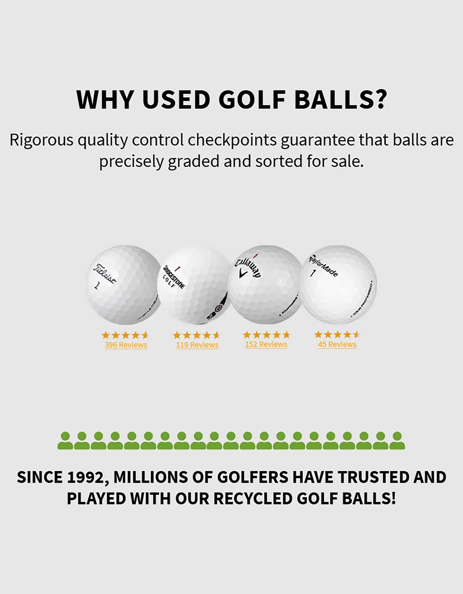 Golf Tour B330-RXS Golf Balls, Mint Quality, 12 Pack, by Hunter Golf