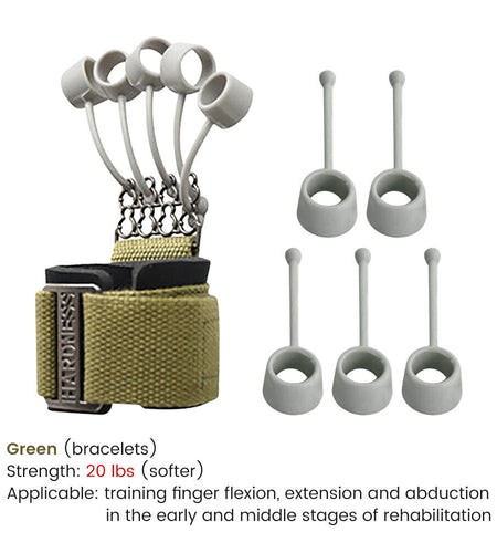 Hand Resistance Bands Finger Stretcher Extensor Exerciser Grip Strengthener US